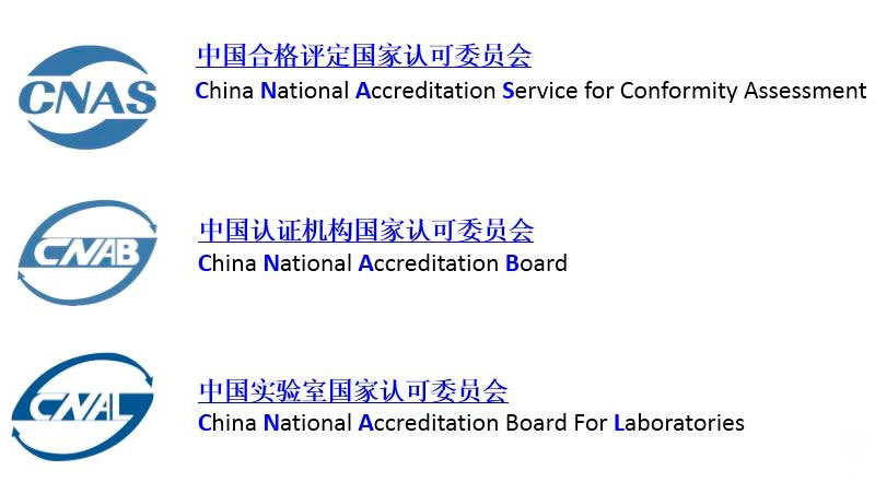 與計量有關(guān)的常見徽標